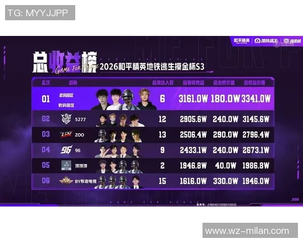 2026年3月份新闻和平精英V5赛季心理素质揭秘助你战胜对手提升竞技水平